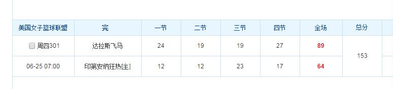 nba篮球大小分算加时赛吗,nba篮球大小分玩法