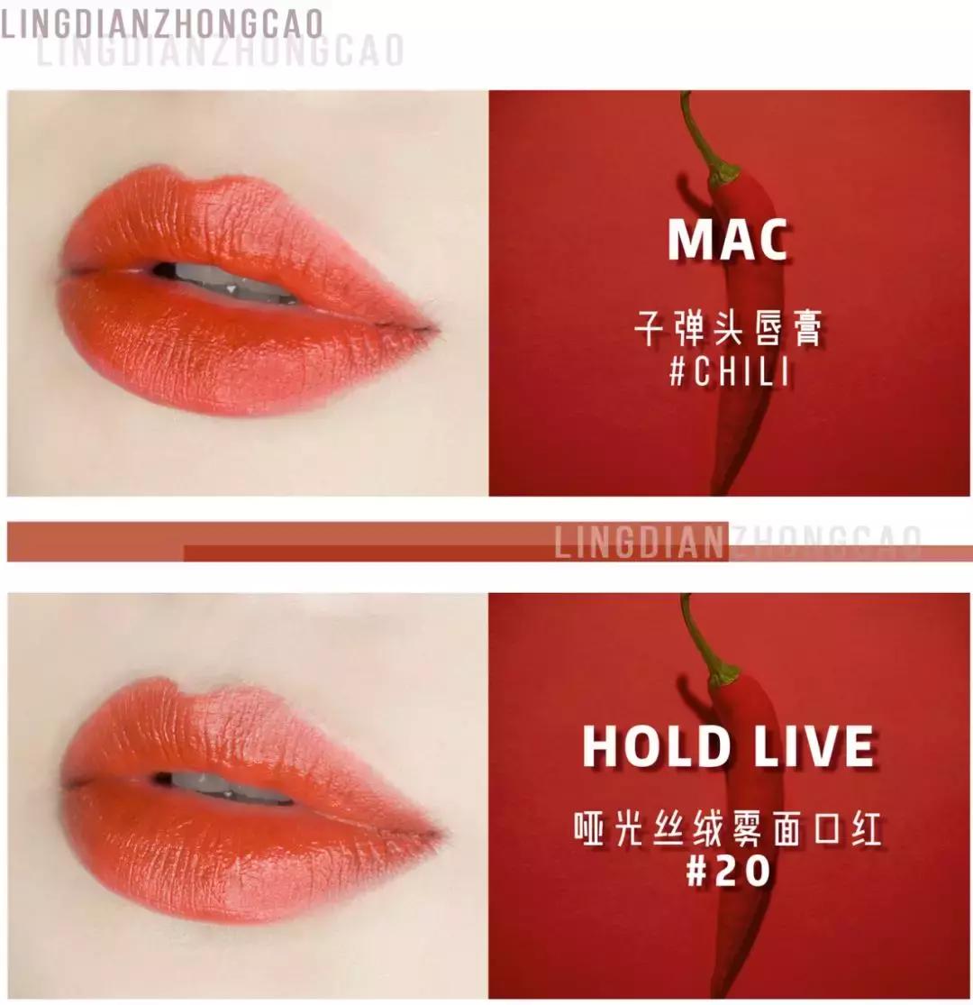 求你别买YSL、TF了！9支“平替口红”，省下一座矿