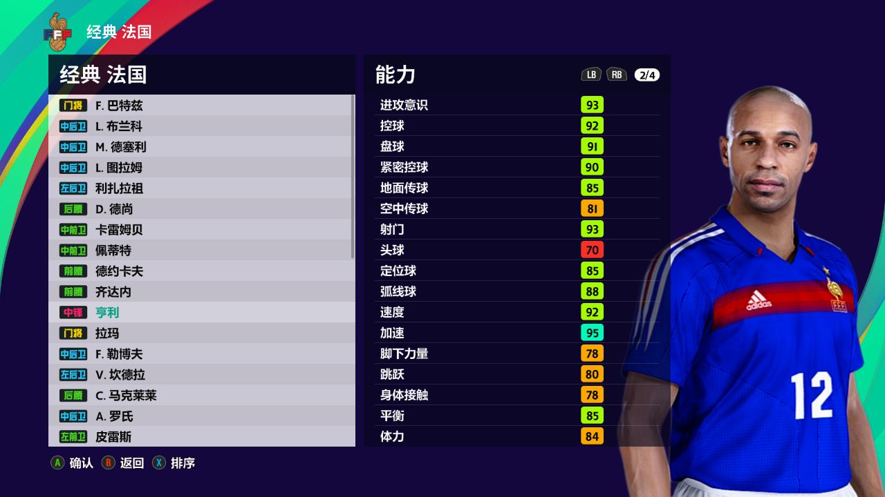 足坛各大巨星退役瞬间,足坛十大老将排名