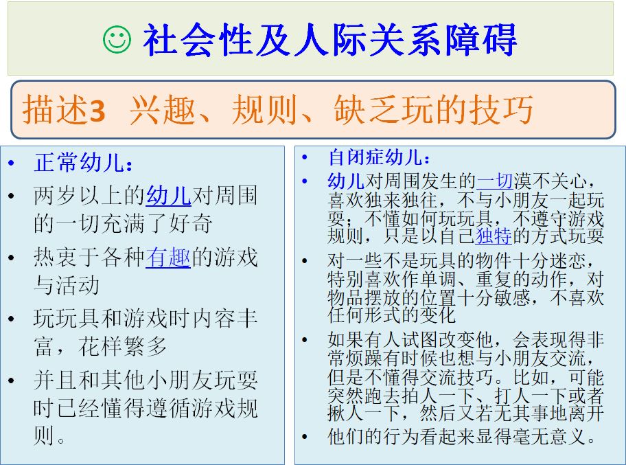 自闭症谱系和asd的区别,孤独症谱系障碍的常见干预疗法