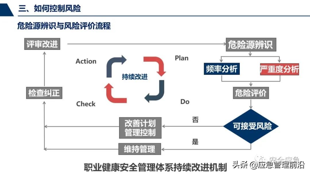 安全基础知识培训ppt,低压电工作业安全知识培训ppt