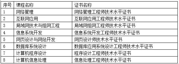 西安电子科技大学网络教育官网,西安电子科技大学网络教育费用
