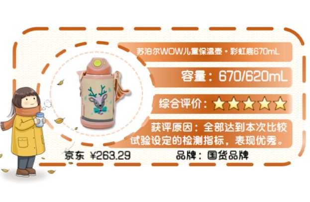 儿童保温杯应该怎么选,入秋的保温杯