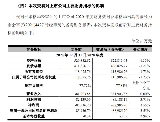 美邦服饰有实体工厂吗,美邦服饰倒闭
