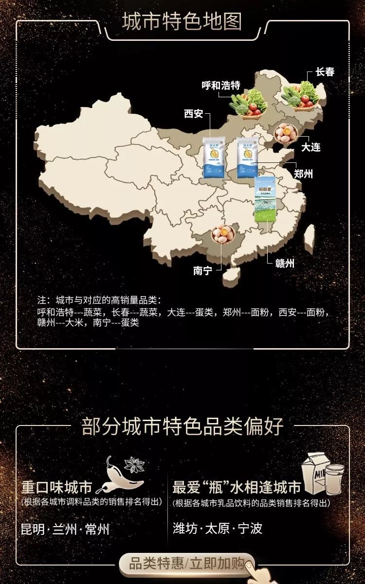 美菜网2023独角兽企业,美菜网独角兽