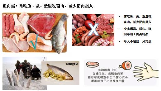 糖尿病患者的手掌法则,怎么熟记糖尿病用药口诀