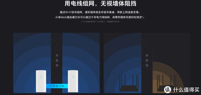 智能家居wifi全屋覆盖怎么设置,智能家居wifizigbee