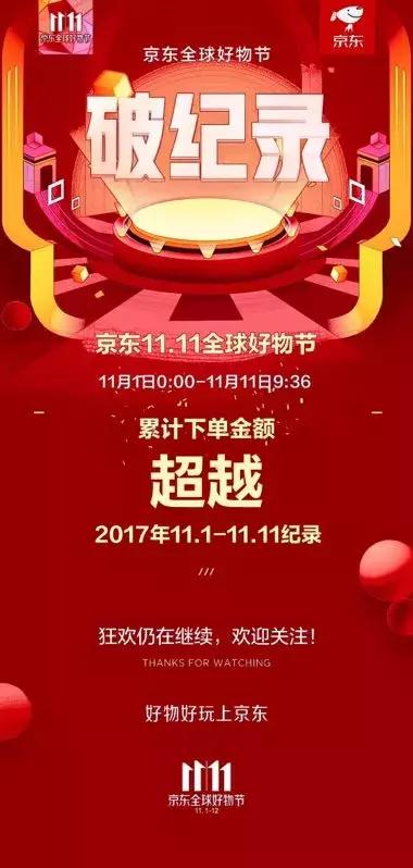 你是东方不buy，还是鳌拜（allbuy）？这里有双十一的最新战绩！