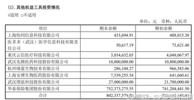 人福医药趋势,人福医药未来的前景