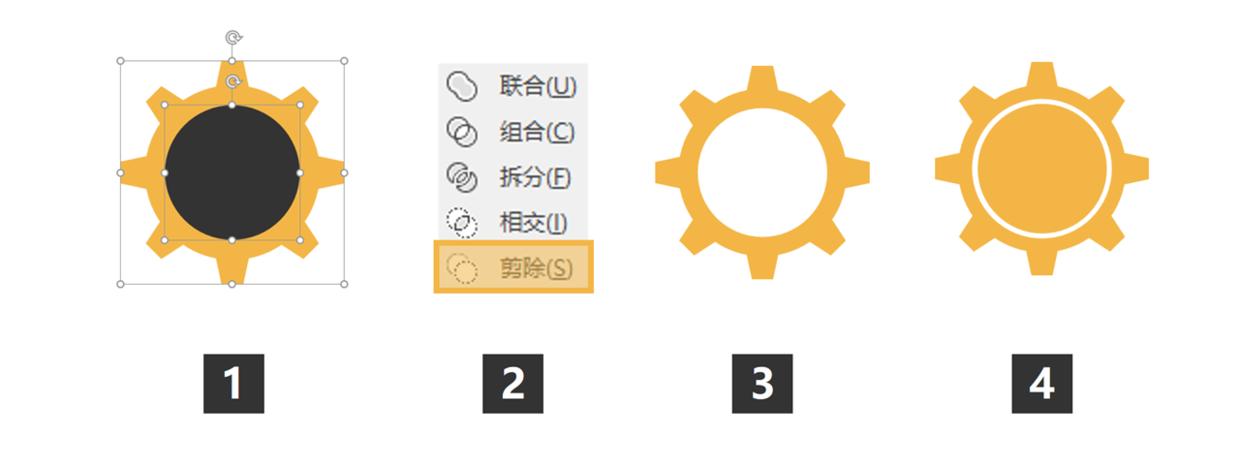 ppt图表高手教学,ppt图表偷懒大法