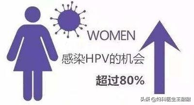 女性感染了HPV，是因为丈夫不忠？