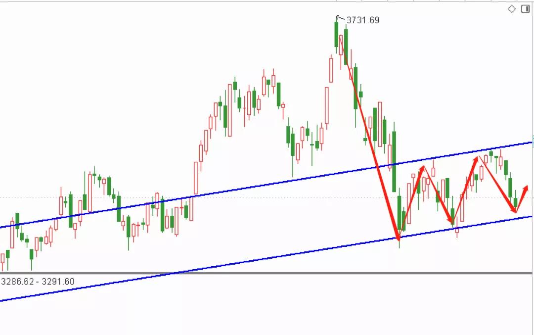 白马闪崩股,500亿大牛股闪崩跌停