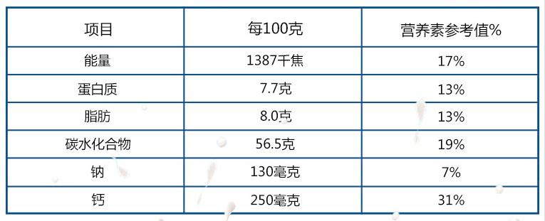 一点点奶茶减肥怎么喝,减肥期间一点点奶茶的喝法