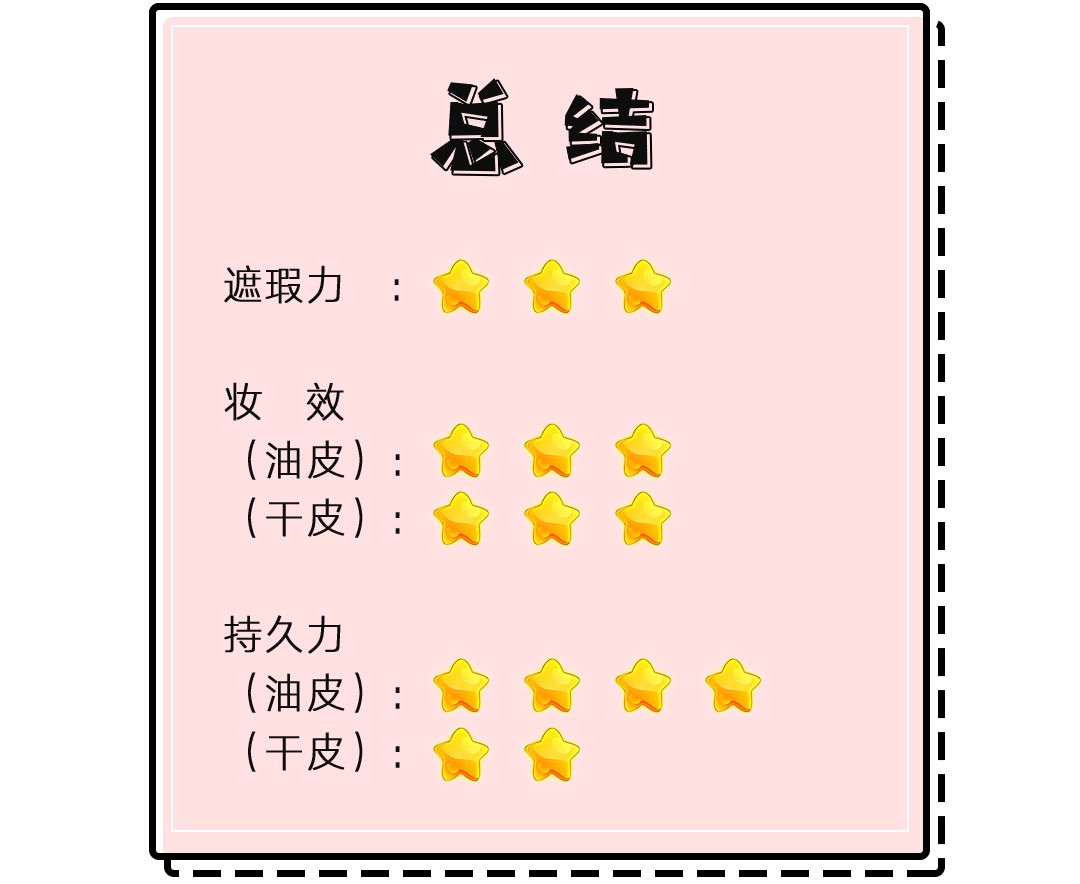 十大公认好用的混油皮粉底液排名,珀莱雅粉底液适合干皮还是油皮