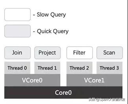 阿里数据可视化地图怎么制作,阿里数据怎么分析