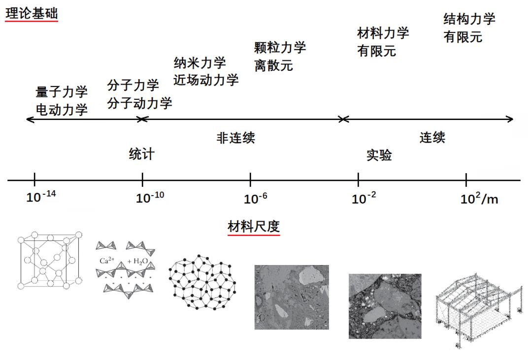 UHPC混凝土强度,uhpc纤维混凝土