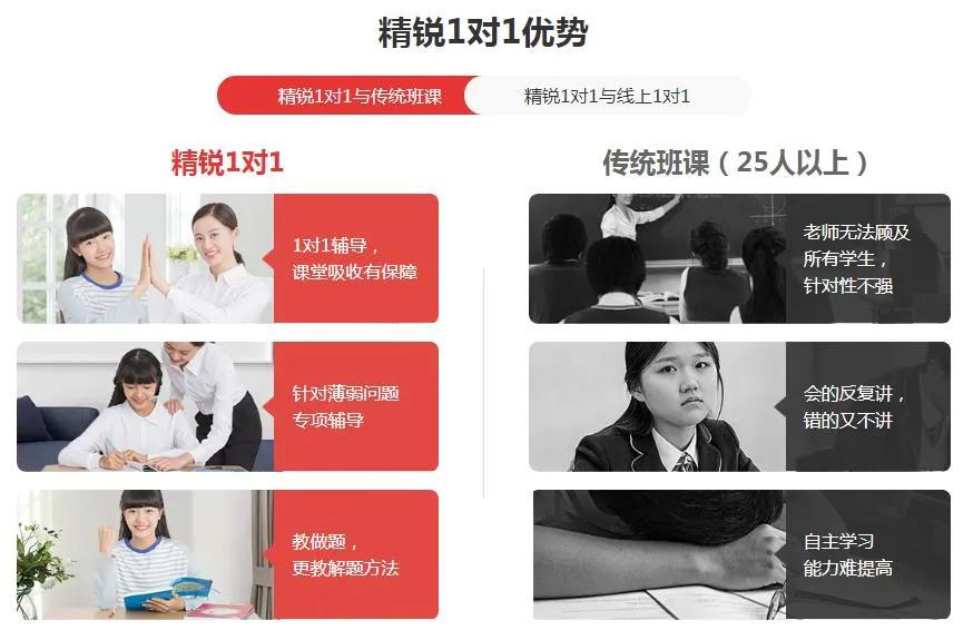 精锐教育最新真实情况,精锐教育退费成功案例