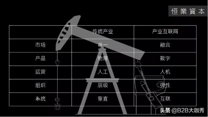 恒业集团江一现状,恒业资本最新消息
