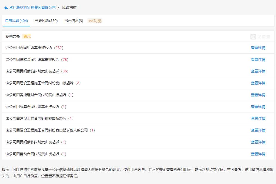 成都诈骗案地产事件后续,又一首富突然坍塌负债150亿
