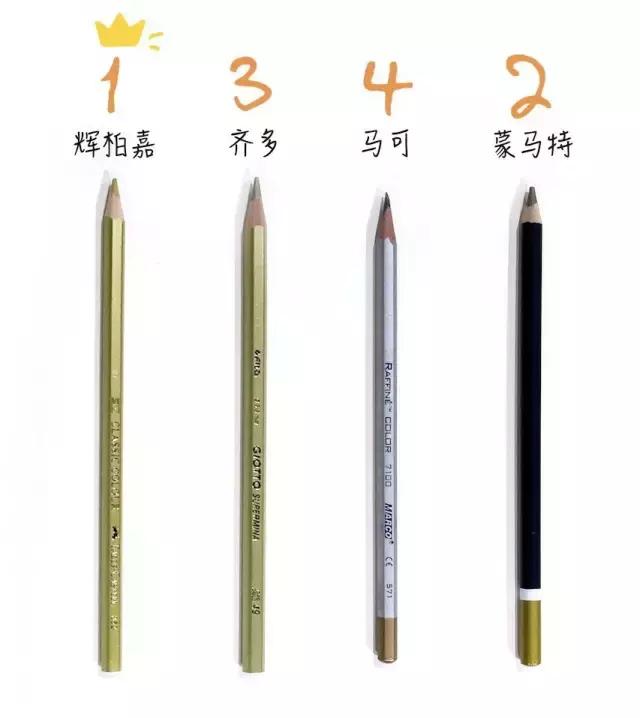 画材哪个品质更好,青竹画材的彩铅好用吗