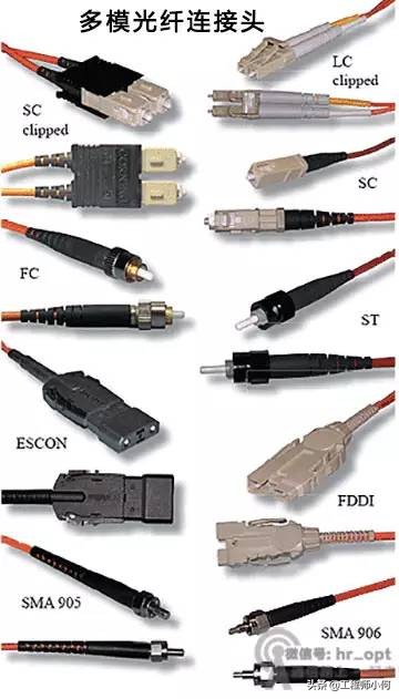 通信各种接头图片,通信工程接头接法