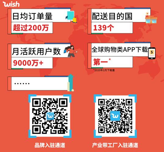 wish开店费用及流程,在wish平台开店需要哪些材料