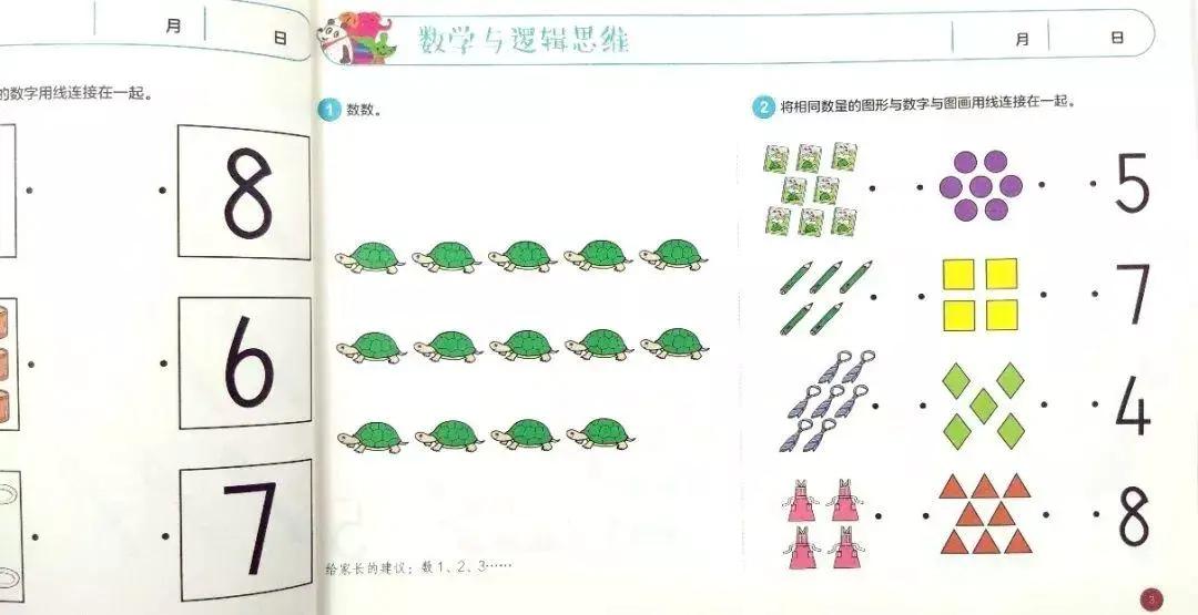 七田真全脑开发全套6册,日本正版七田真全脑课程介绍