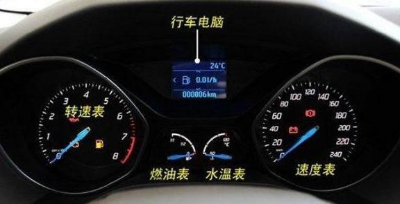 汽车里各种按键的作用,吐血整理专业详解