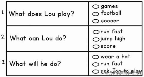 英语阅读football,football的英文短文