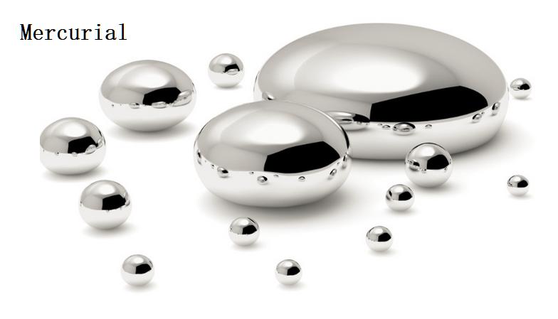 vcs新手入门教程,vcs仿生光谱技术