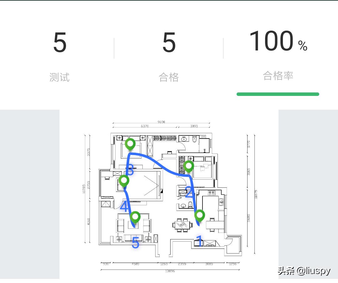 wifi路由器选择什么好,路由器如何挑选最好的