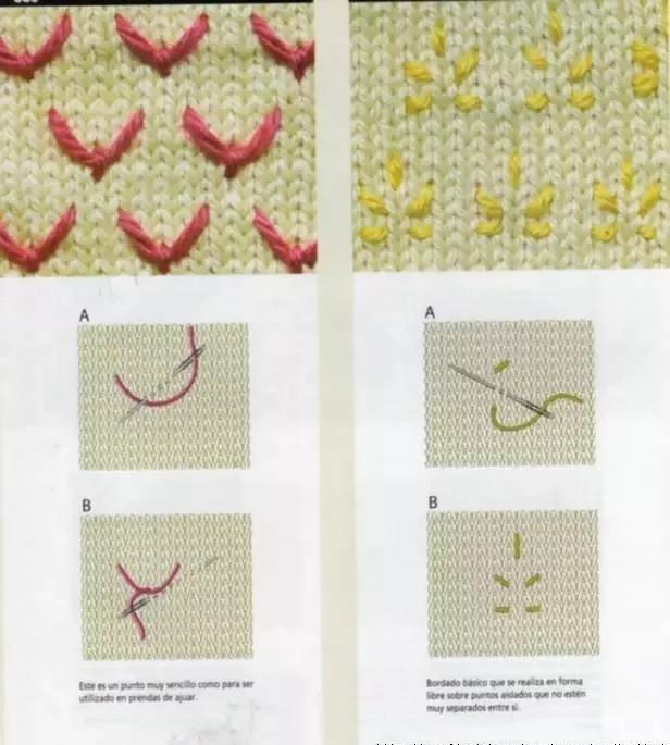 宝宝毛衣绣鱼图案,宝宝毛衣绣花朵图案