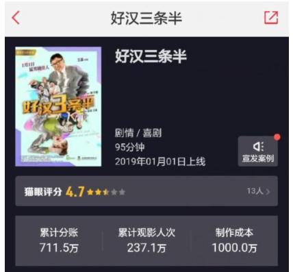 林子聪谈周星驰电影,林子聪跟周星驰拍过的电影