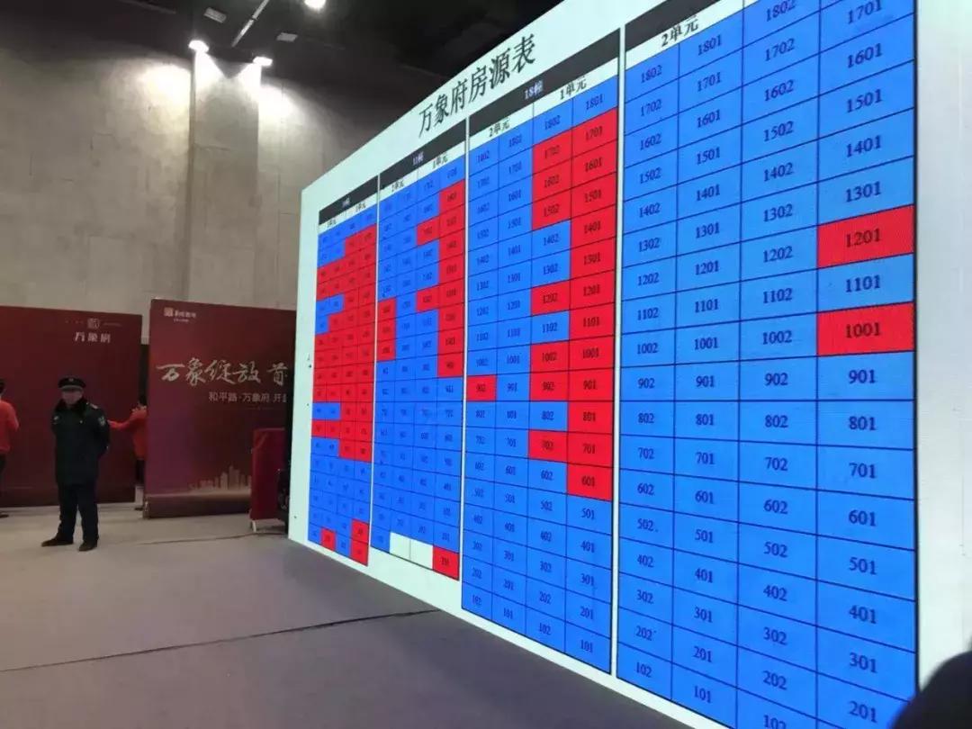 徐州限价楼盘一览表,徐州房价限价盘