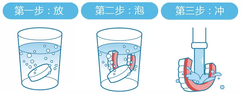 如果不做牙冠牙齿以后会怎么样,做不了牙齿种植