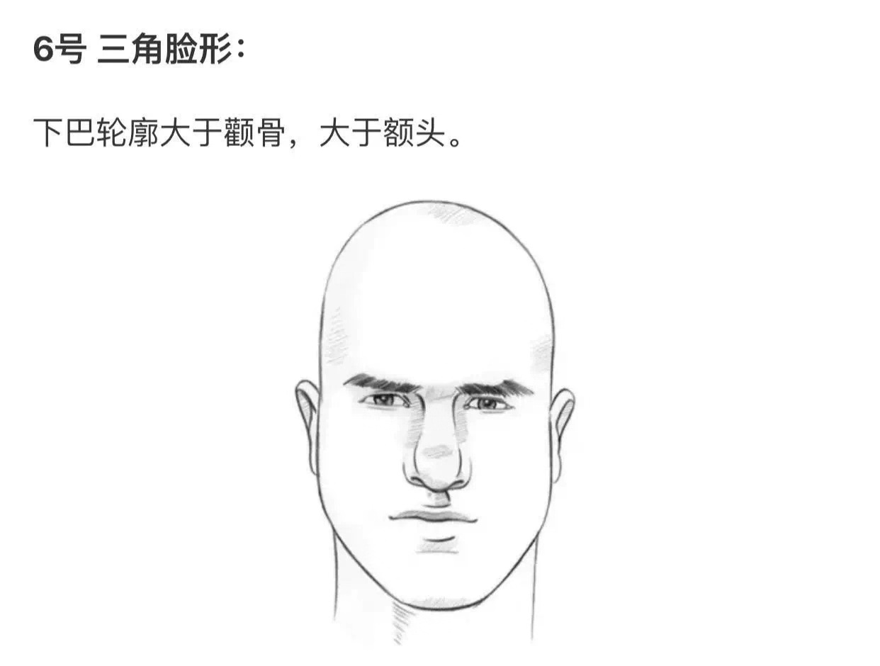男士怎么看自己的脸型合适的发型,发型与脸型搭配设计讲解男士