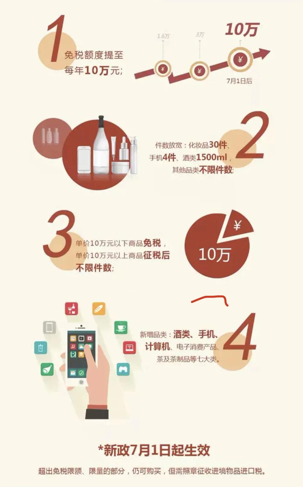 三亚住宿保姆级攻略,海南三亚保姆多少钱