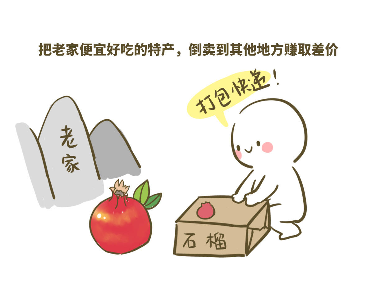 致富商机大全视频,致富门路和商机