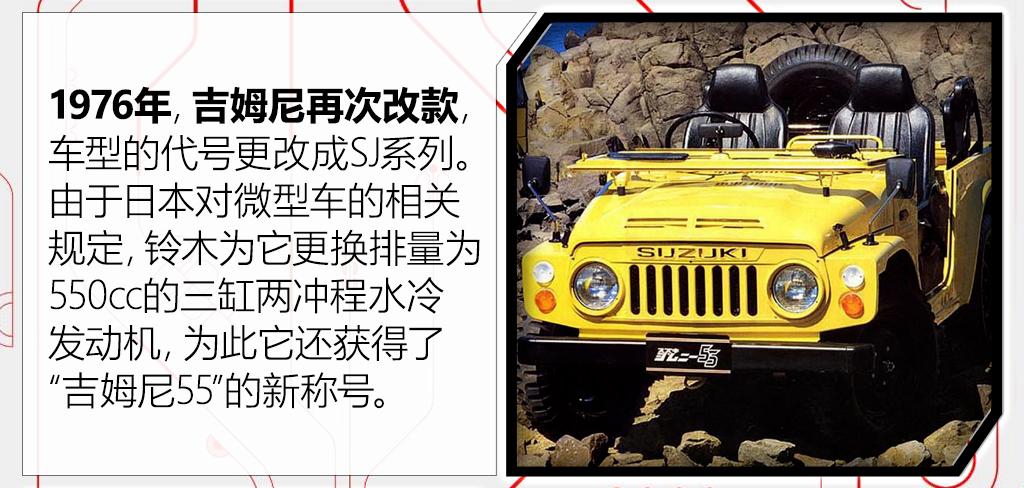 2019款吉姆尼改装大g,吉姆尼改装奔驰大g