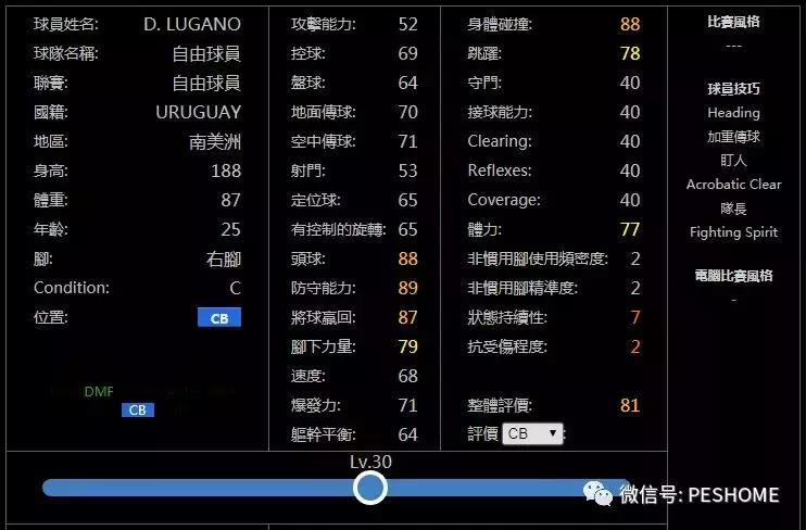实况足球魔笛,实况足球魔笛和穆夏拉