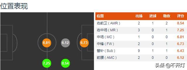 深度分析刘愚雄起之路,段刘愚谈鲁能完整版