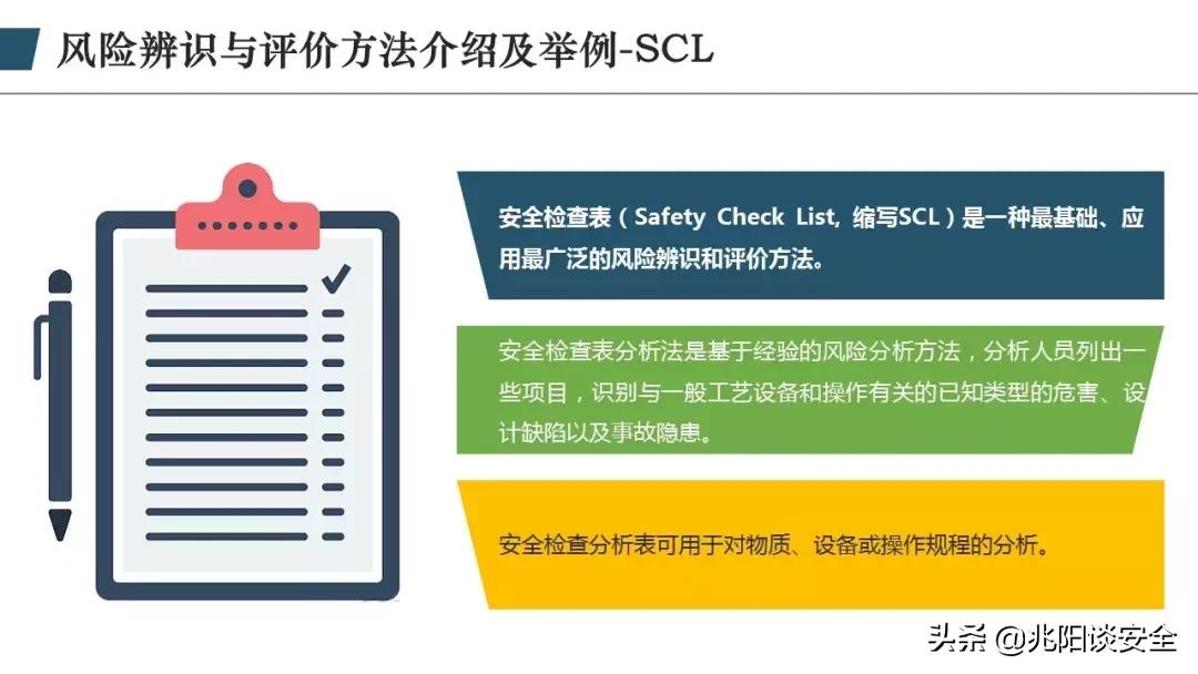财务风险管理ppt,风险管理ppt怎么做