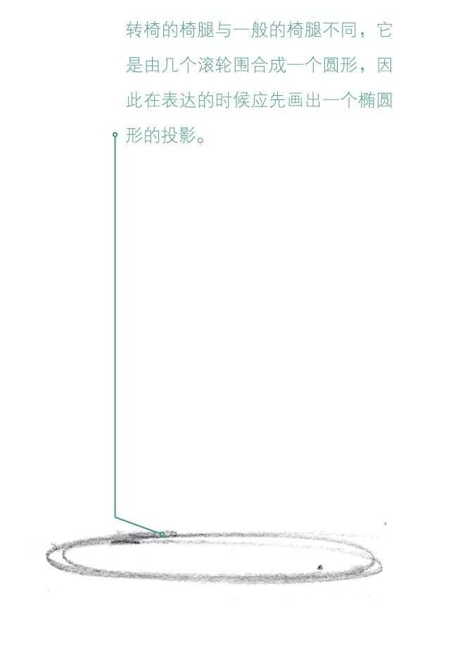 单体家具怎么绘制？分步骤教你画沙发和床，适合0基础临摹学习