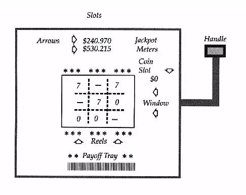 什么是凯利公式四连合一递增法,凯利公式的图解