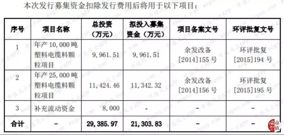 新能源行业的破局,新能源行业走下坡路