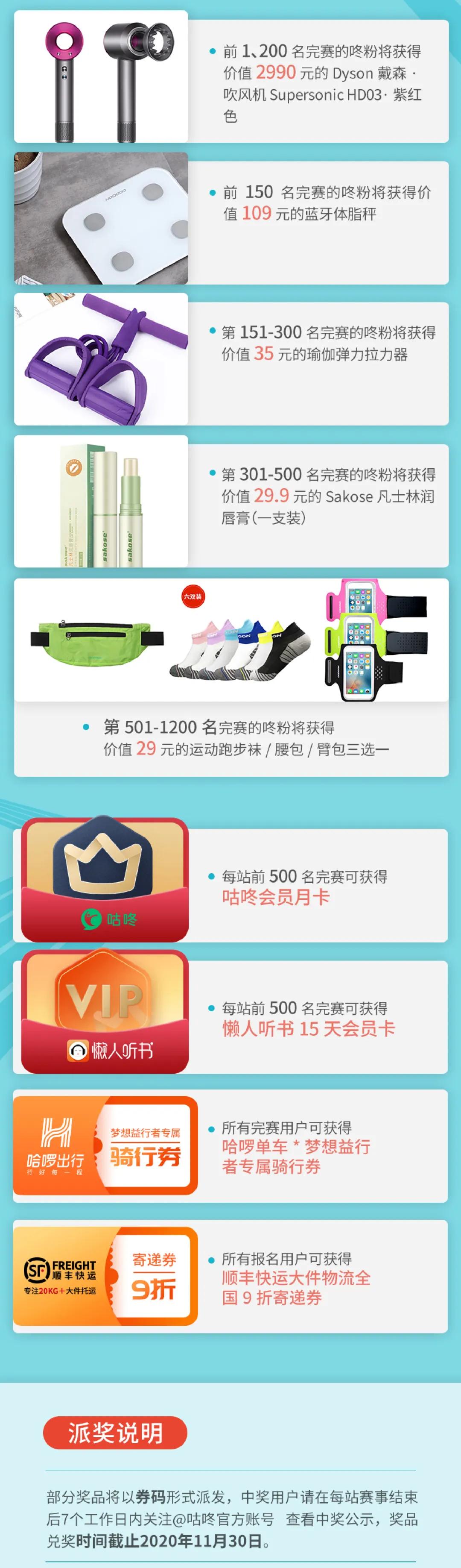 梦想益行者徒步路线图,梦想益行者活动