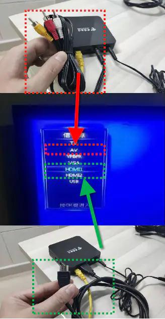 电信宽带、电视故障排除(用户版)河北
