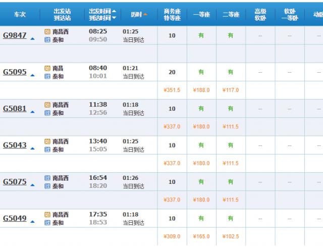 昌赣高铁正式开售,昌赣高铁票什么时候预售