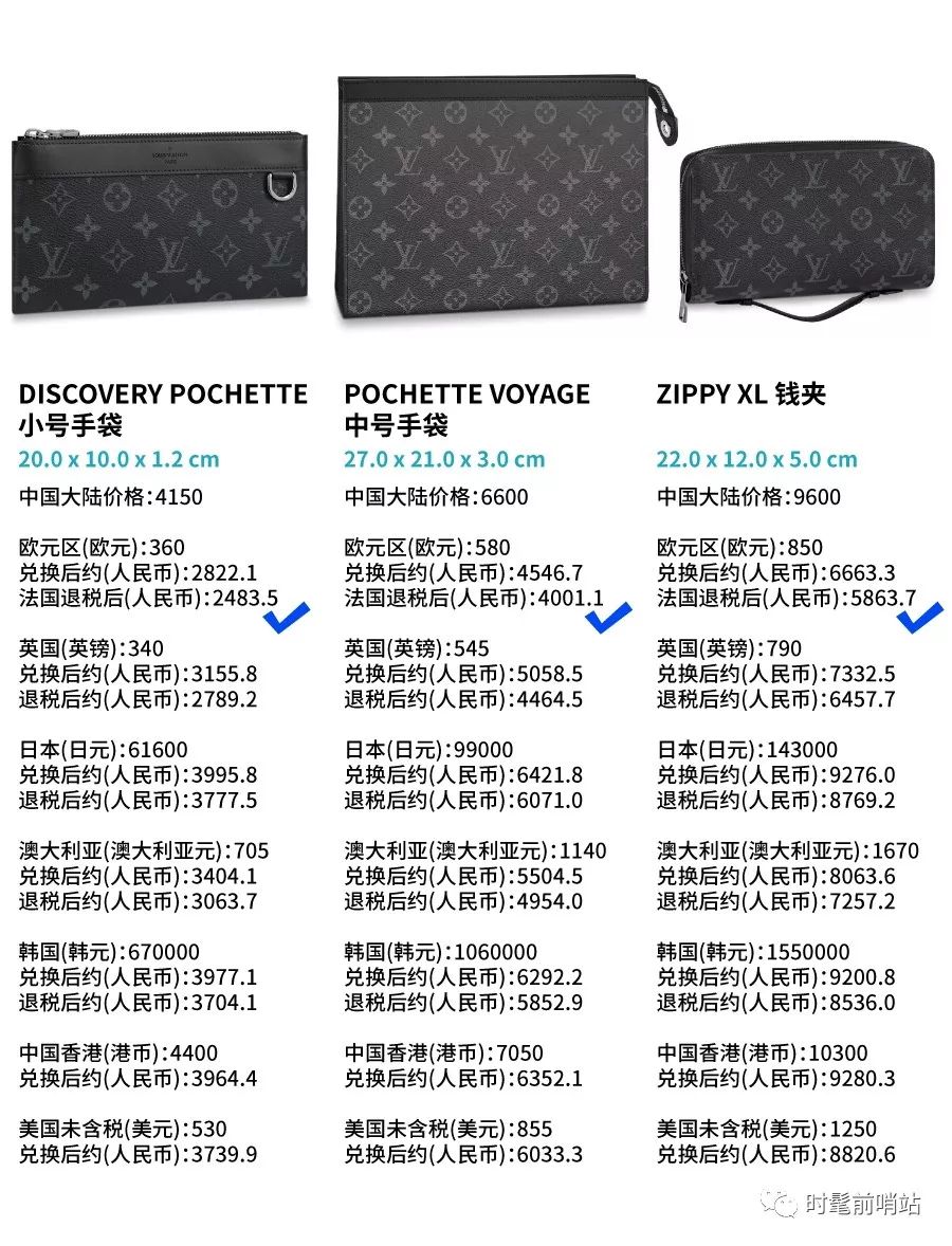 lv老花三合一都是一个颜色吗,lv第三代腕表价格