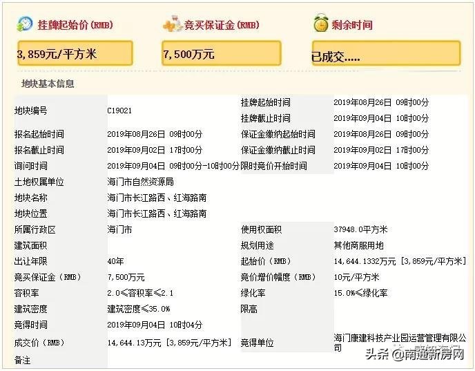 2024年海门北部新城动工了么,海门新城北部建设工程